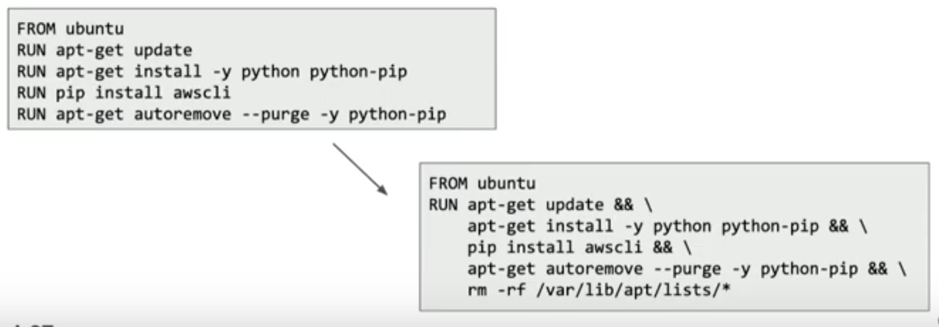 chaining-run-commands