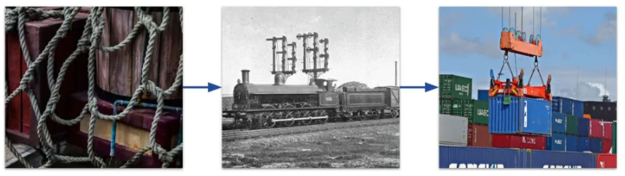 shipping-history
